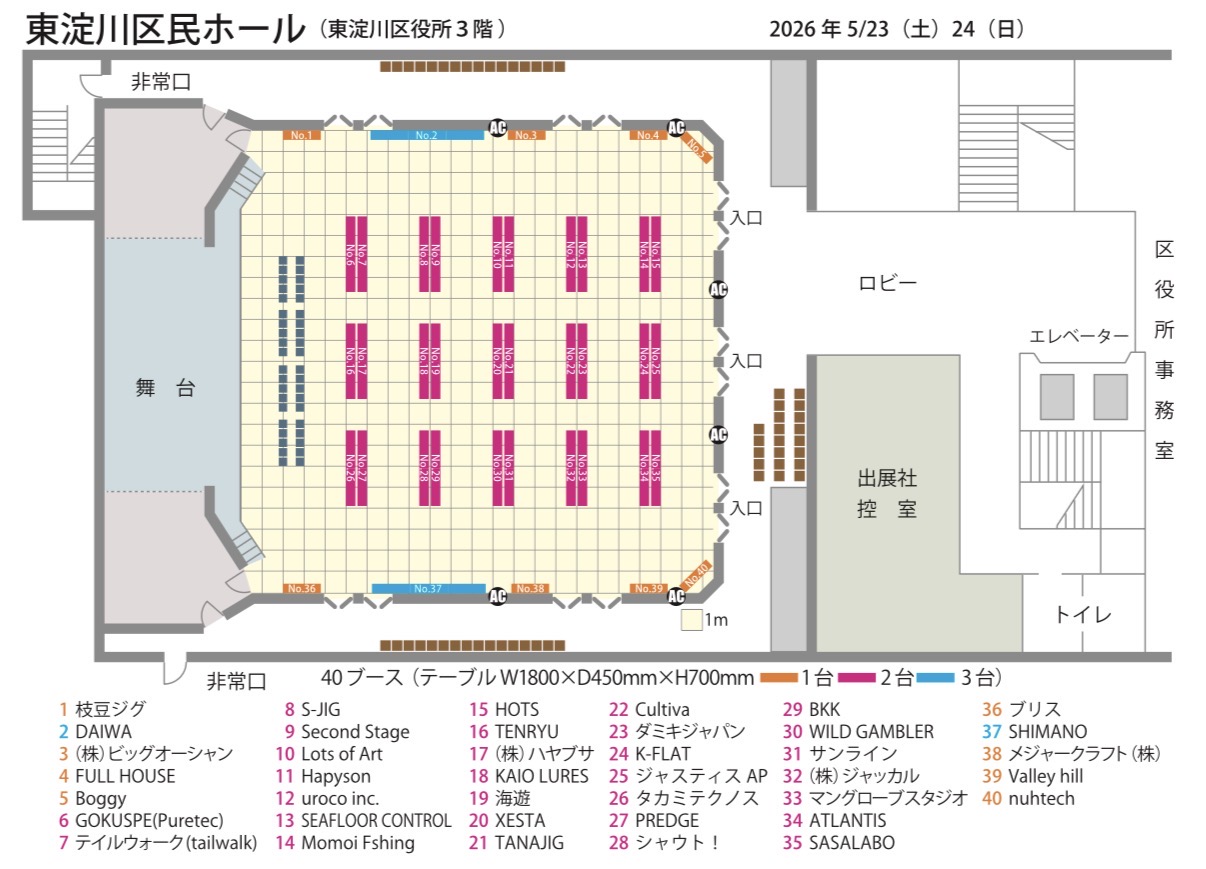 SWGF出展